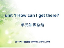 《How can I get there?》PPT课件12ppt课件