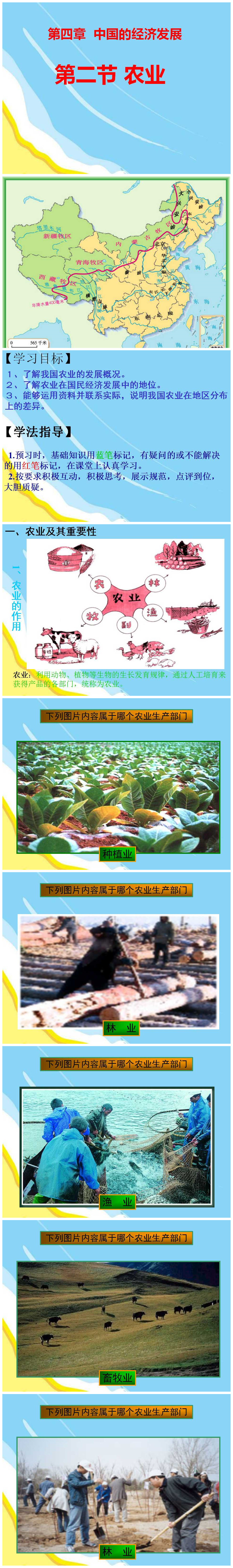 《农业》中国的经济发展PPT课件7PPT课件下载