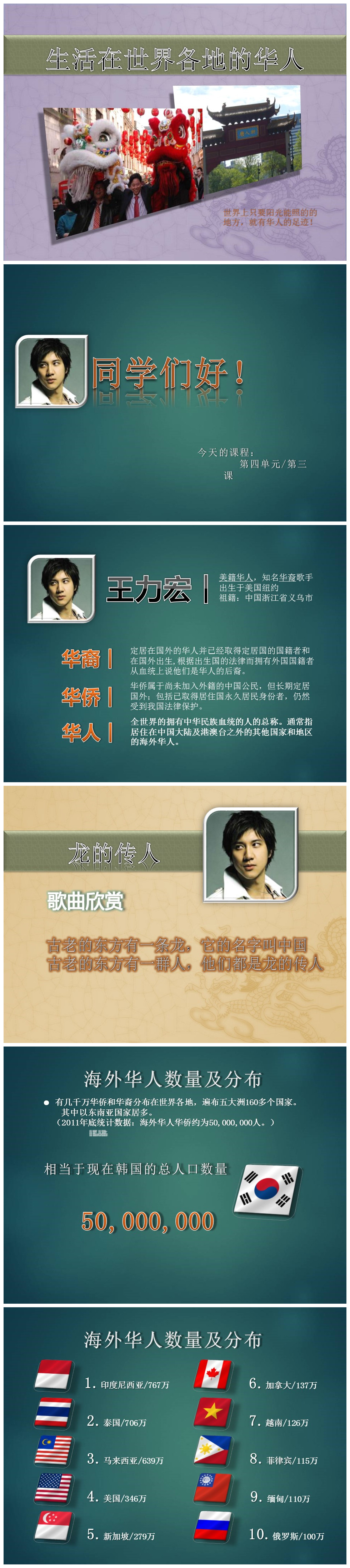 《生活在世界各地的华人》我们都是中华儿女PPT课件PPT课件下载