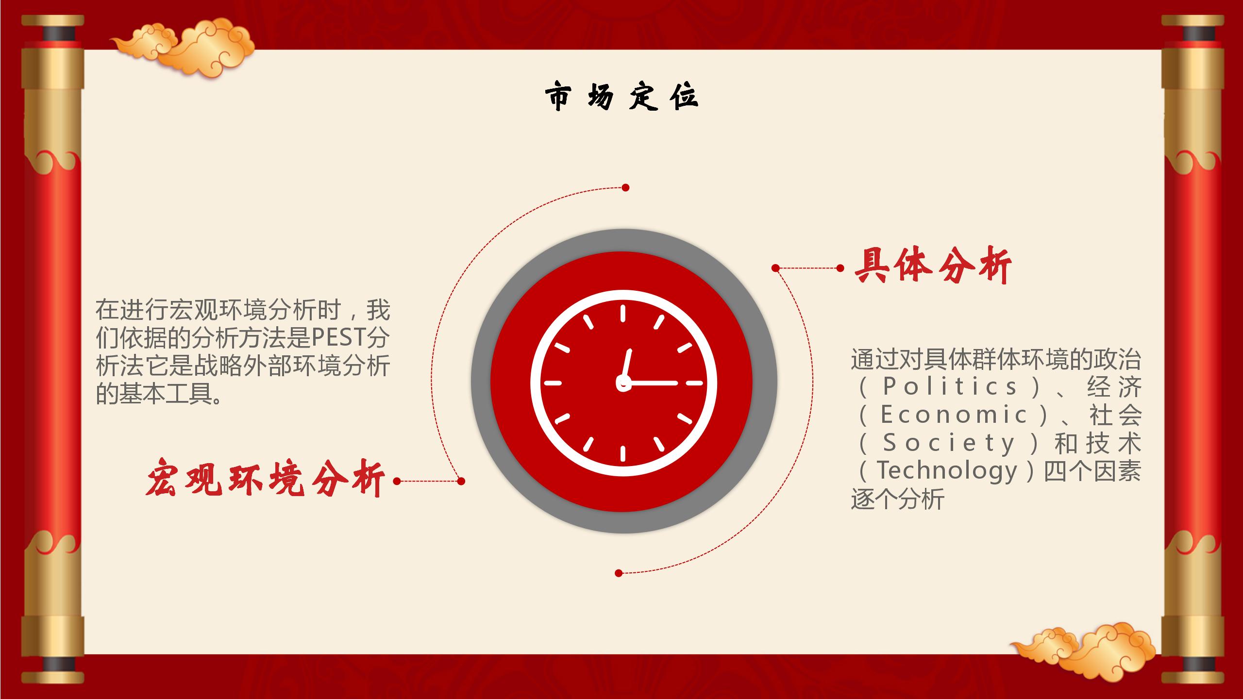 中國風商務年會策劃方案市場報告營銷推廣PPT模板