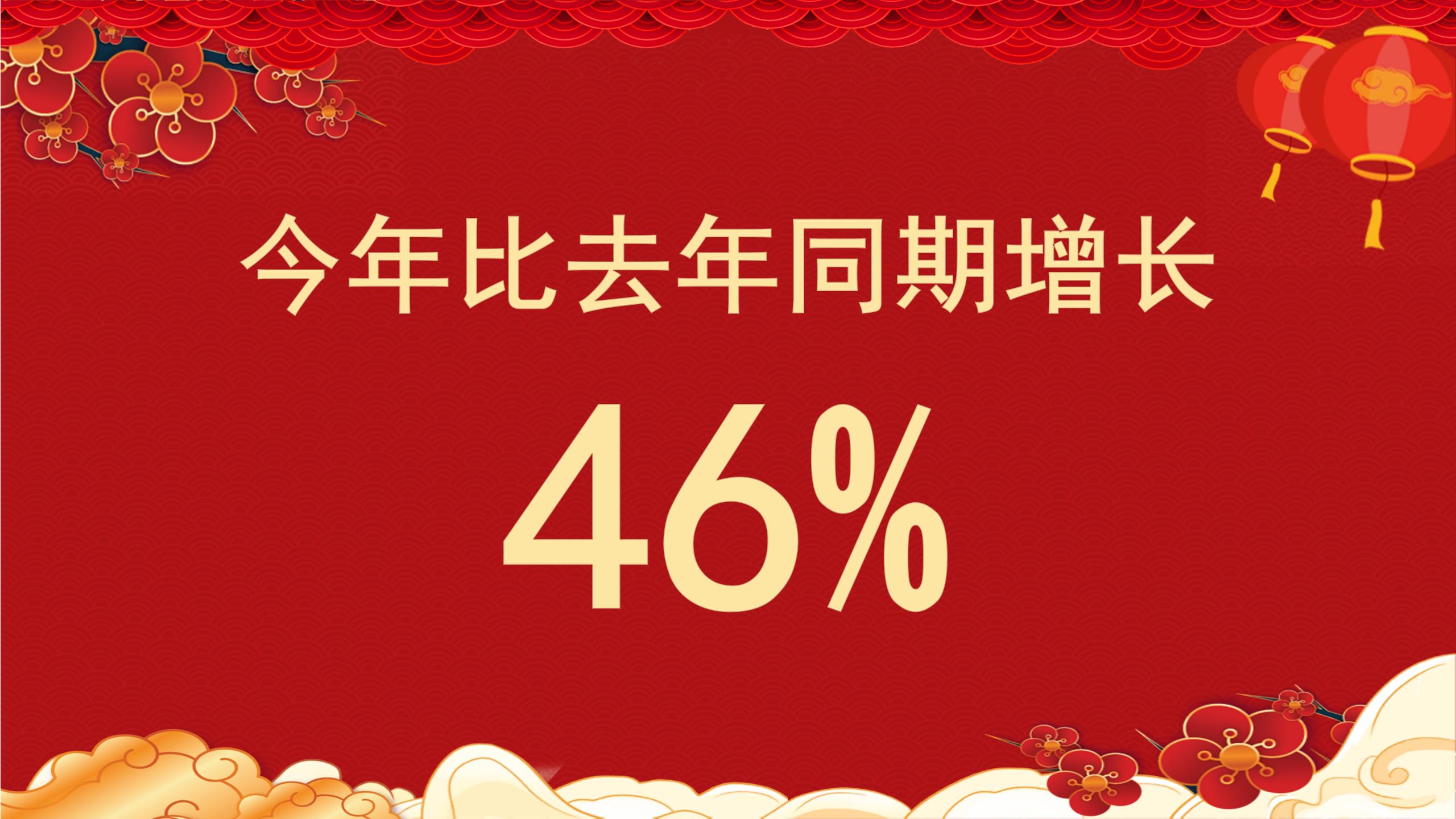 紅色中國風元旦佳節活動策劃頒獎典禮PPT模板