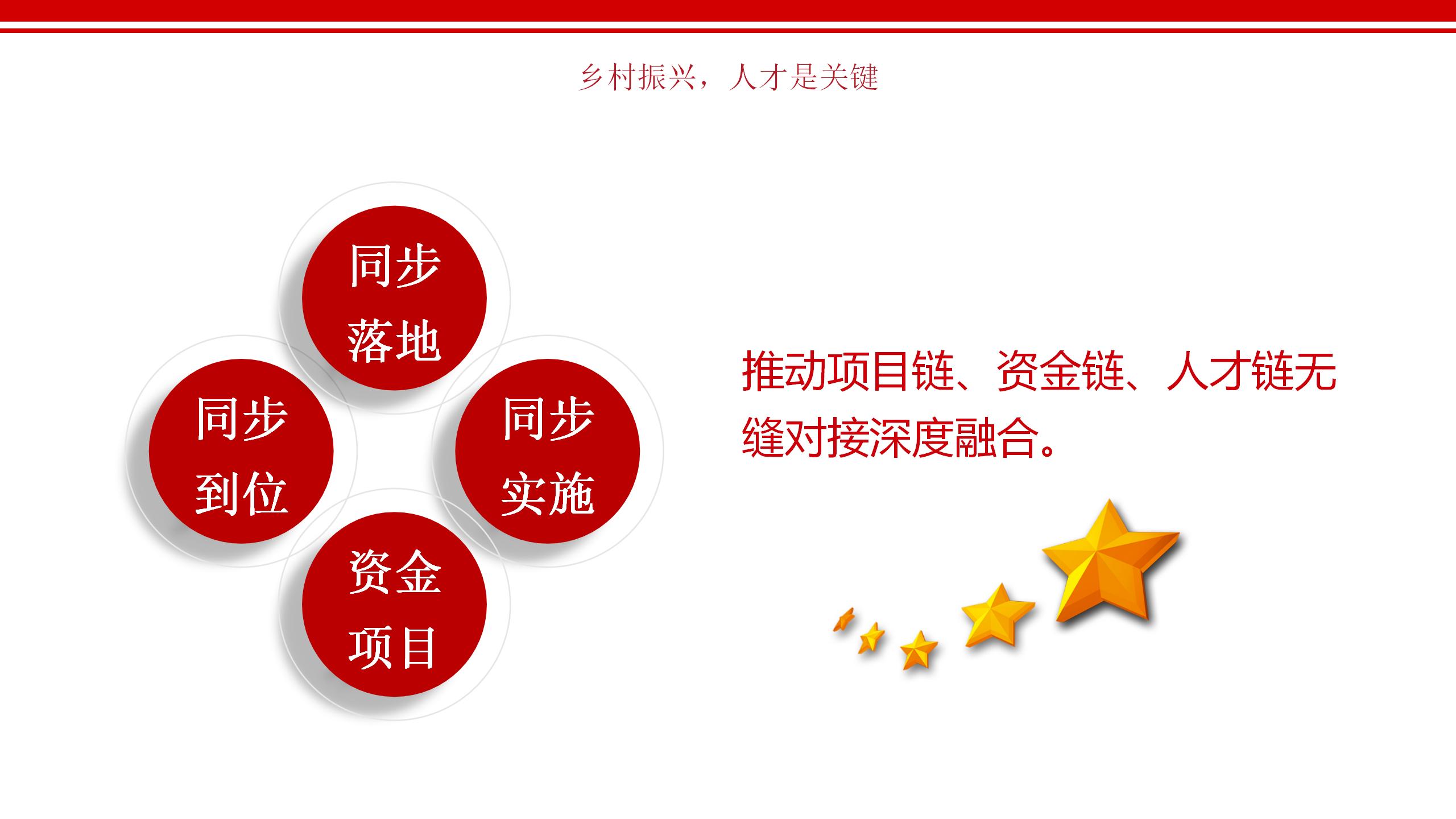 紅色中國風黨政鄉村振興戰略鄉村振興戰略方案工作計劃PPT模板
