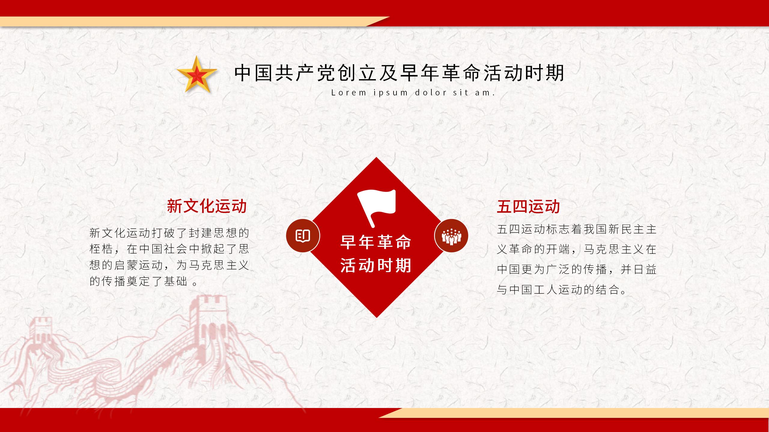 紅色大氣2022中國黨史ppt模板