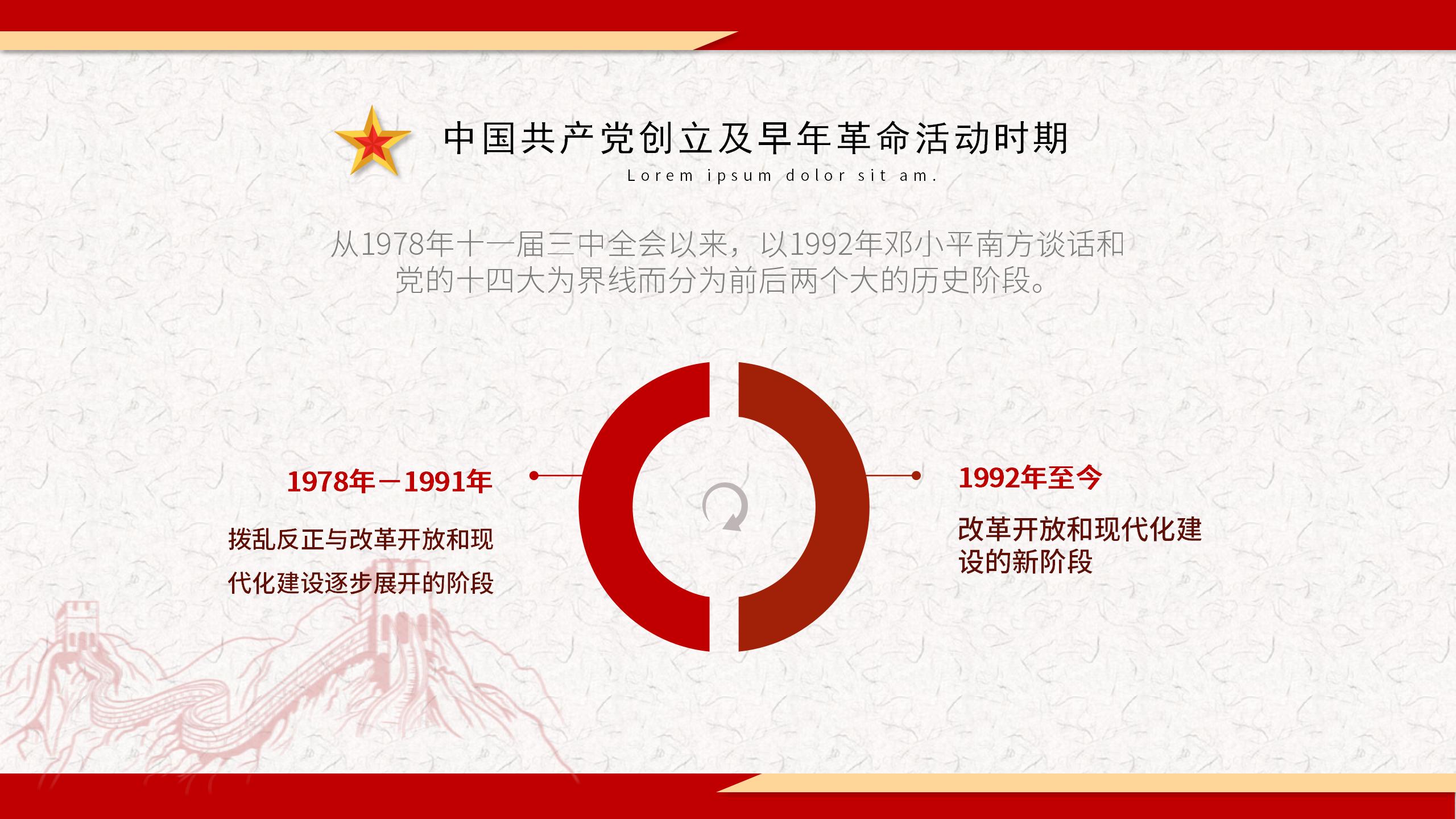 紅色大氣2022中國黨史ppt模板