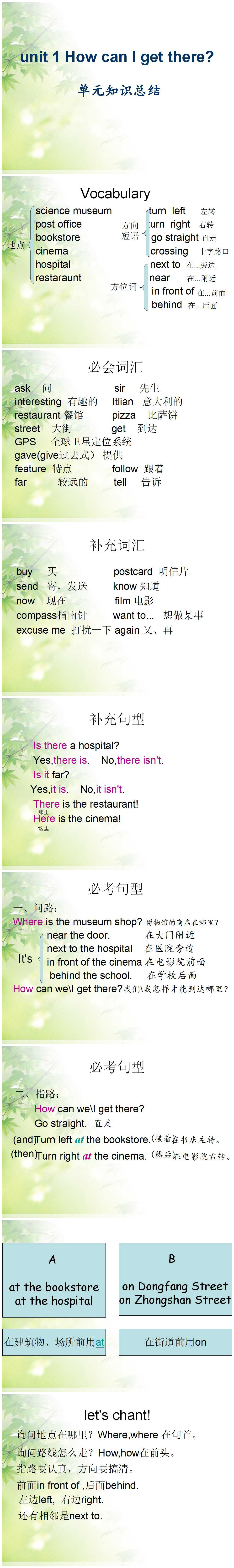 《How can I get there?》PPT课件12PPT课件下载