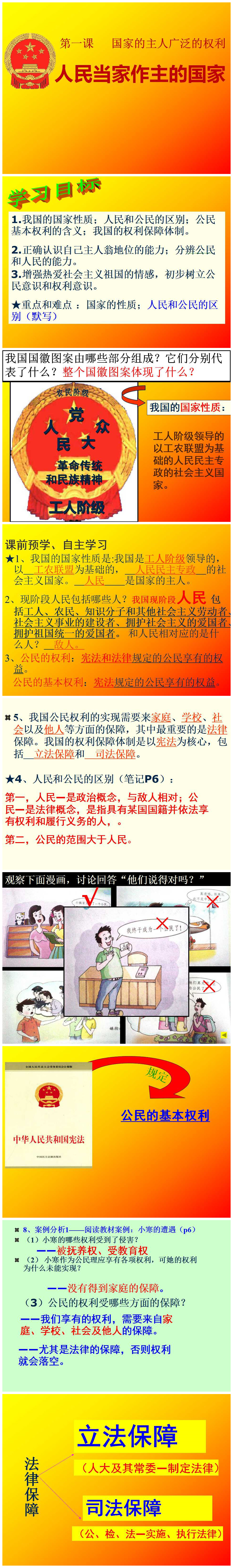 《人民当家作主的国家》PPT课件