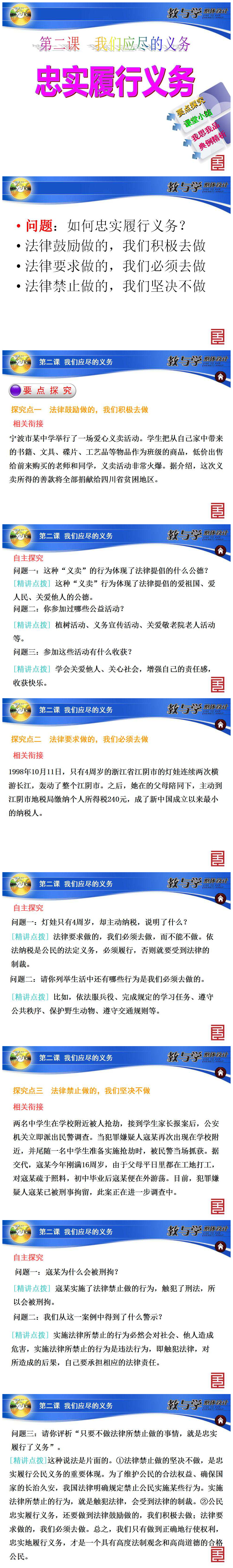 《忠实履行义务》我们应尽的义务PPT课件2