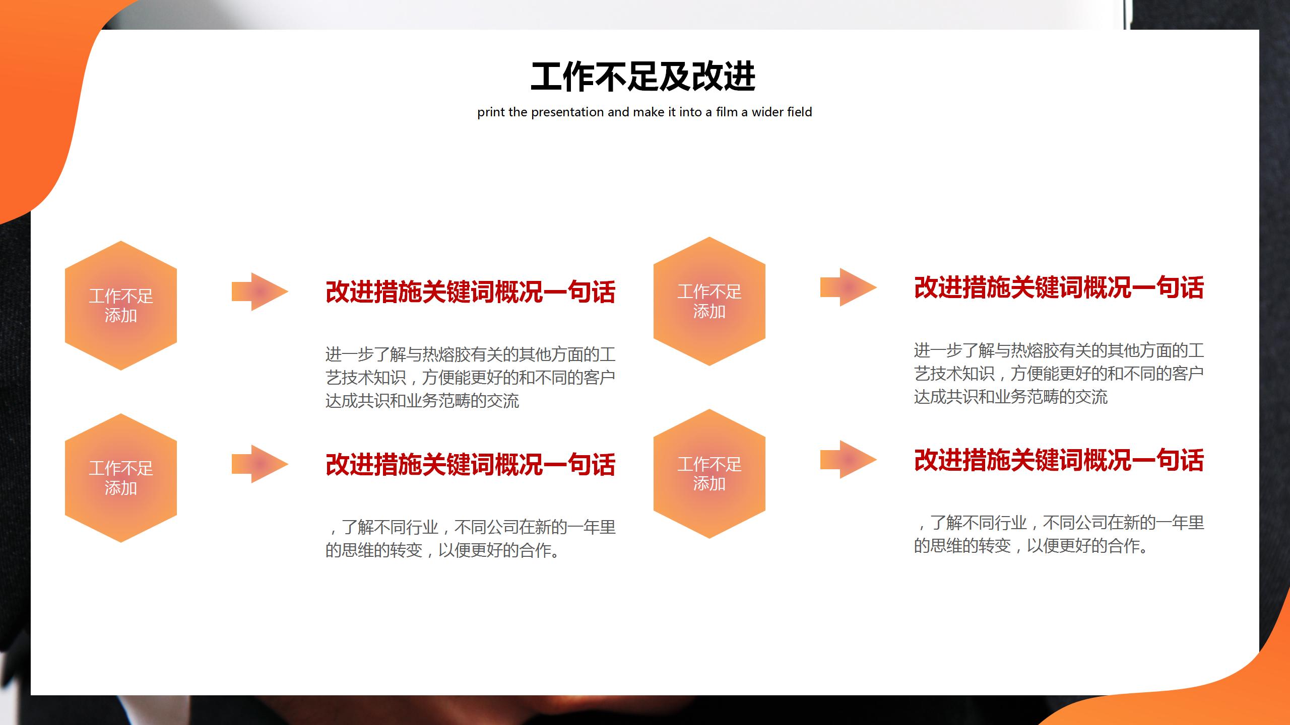 橙色商务销售业绩分析报告工作汇报项目总结PPT模板