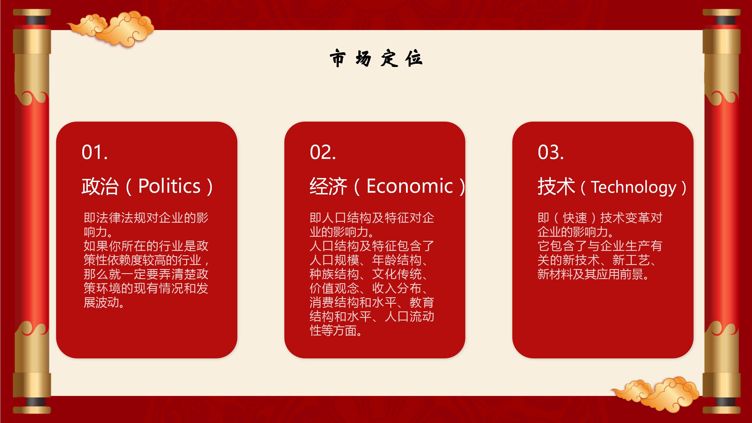 中国风商务年会策划方案市场报告营销推广PPT模板
