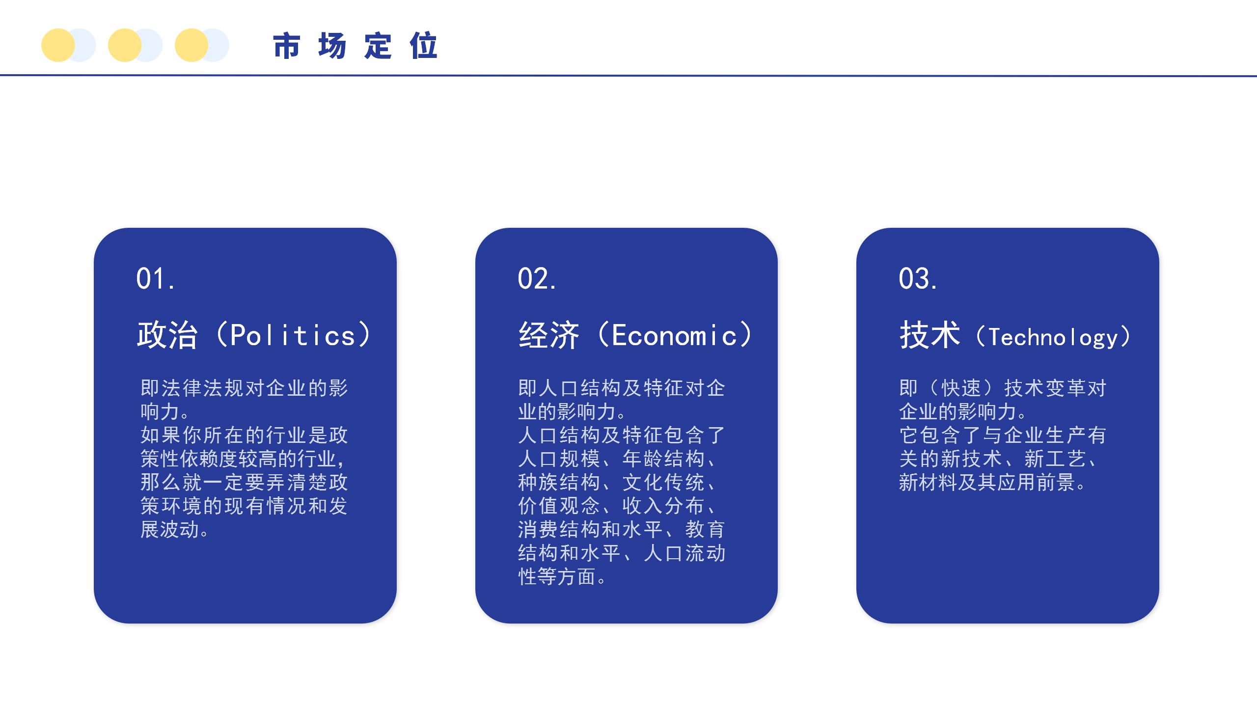 简约蓝色科技市场规划分析报告营销方案ppt模板