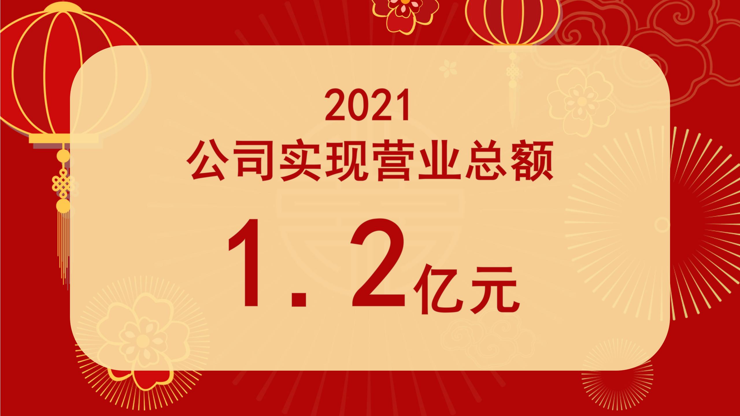 中国风大气2022年会PPT模板