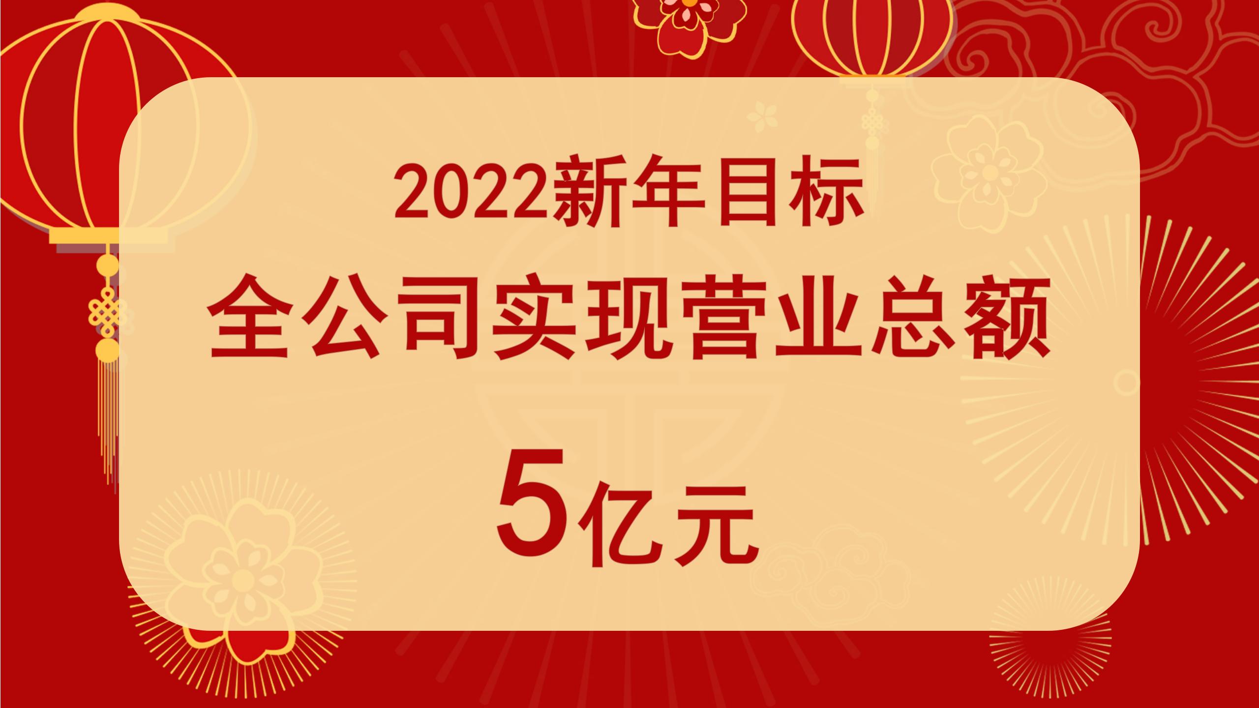 中国风大气2022年会PPT模板