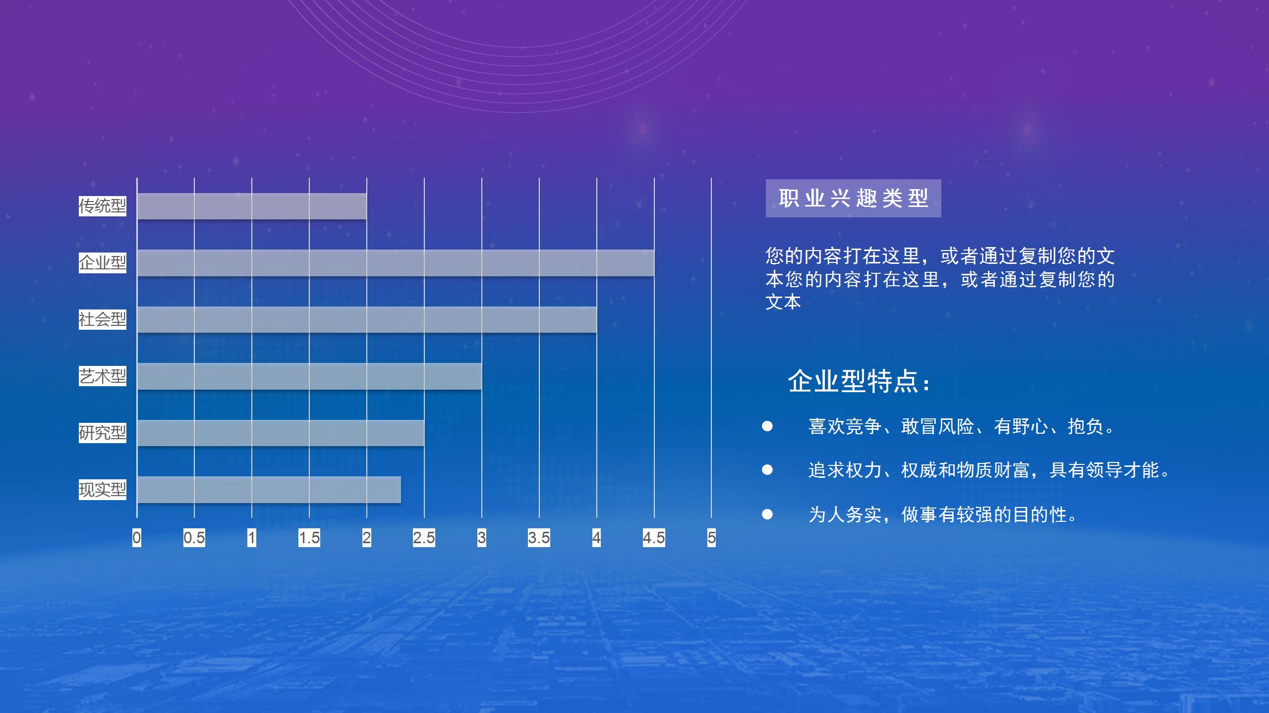 蓝紫渐变商务创业融资项目商业计划书投资产品介绍大气通用PPT模板
