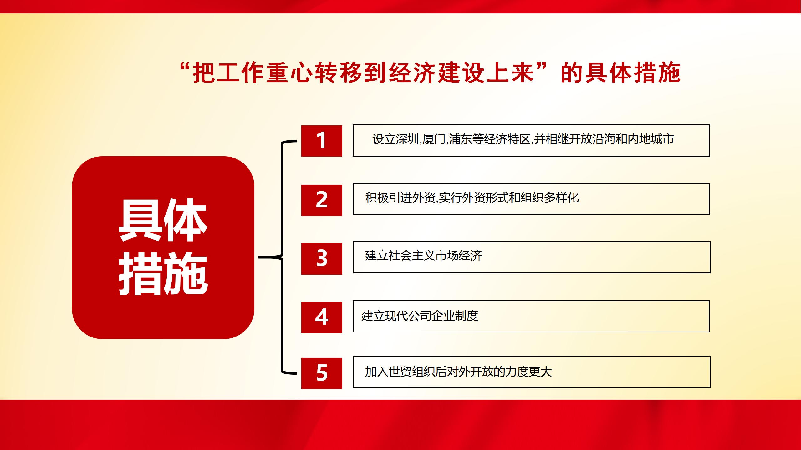 中国风红色家乡改革开放宣传改革开放四十周年改革开放成就PPT模板