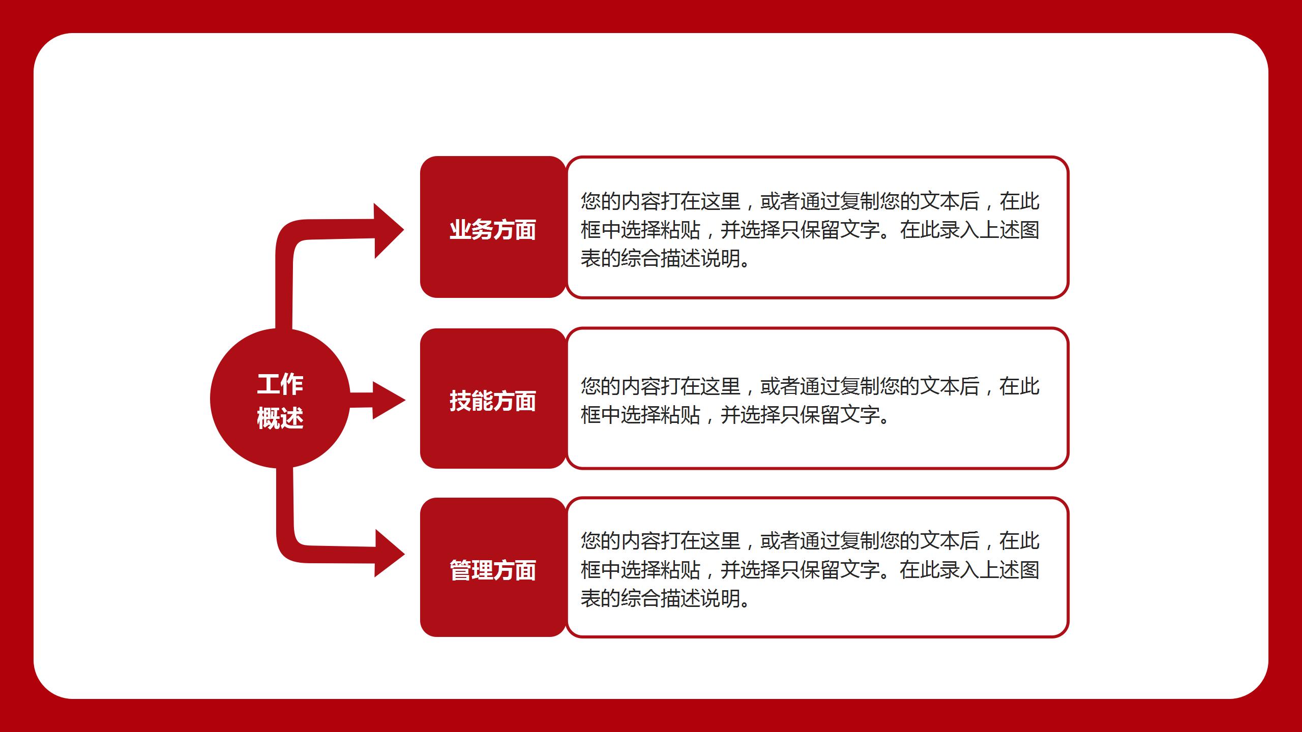 红色商务中国风党政工作报告年度规划党建项目汇报ppt模板 