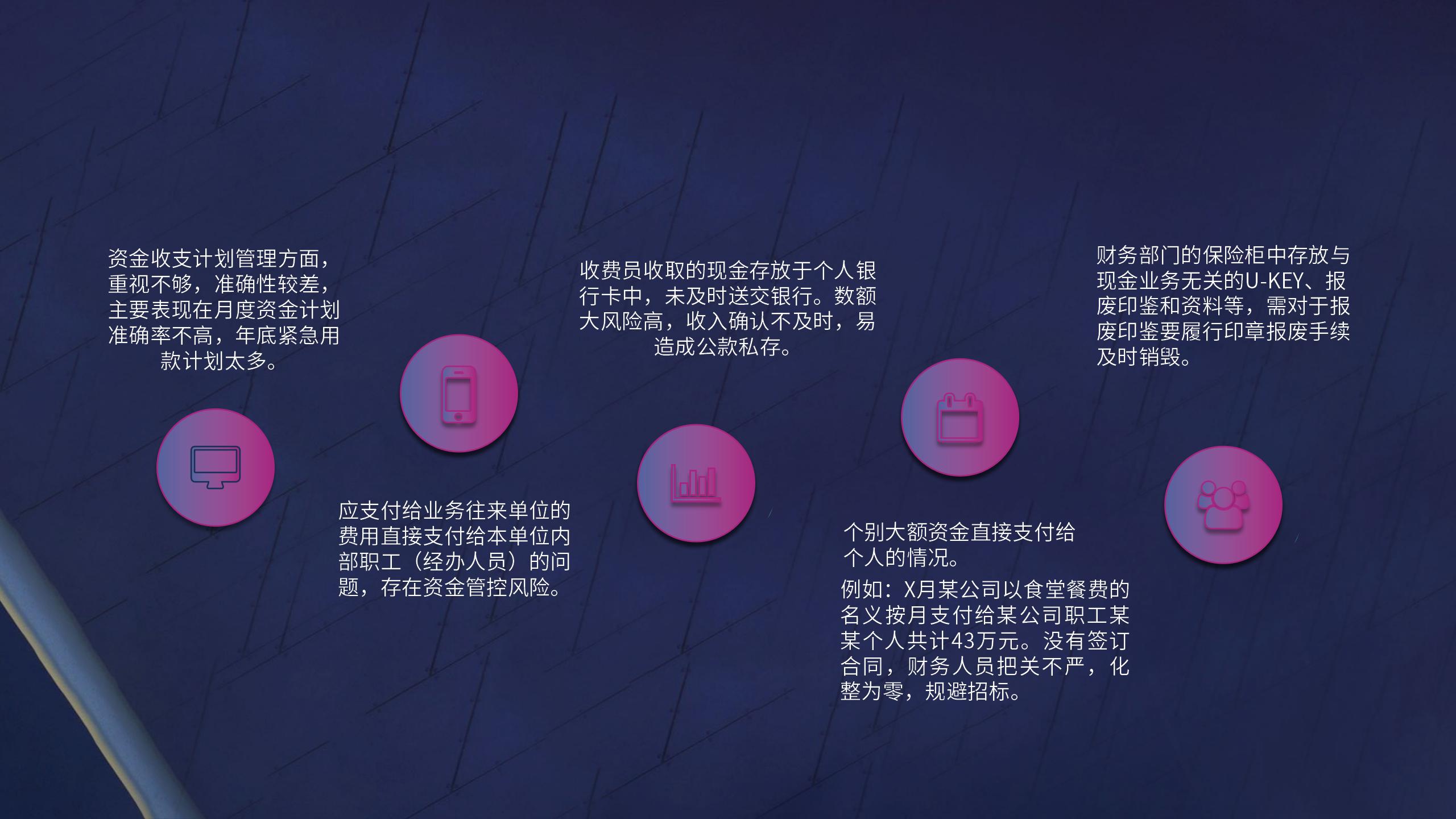 紫色炫酷企业融资计划产品介绍项目介绍PPT模板