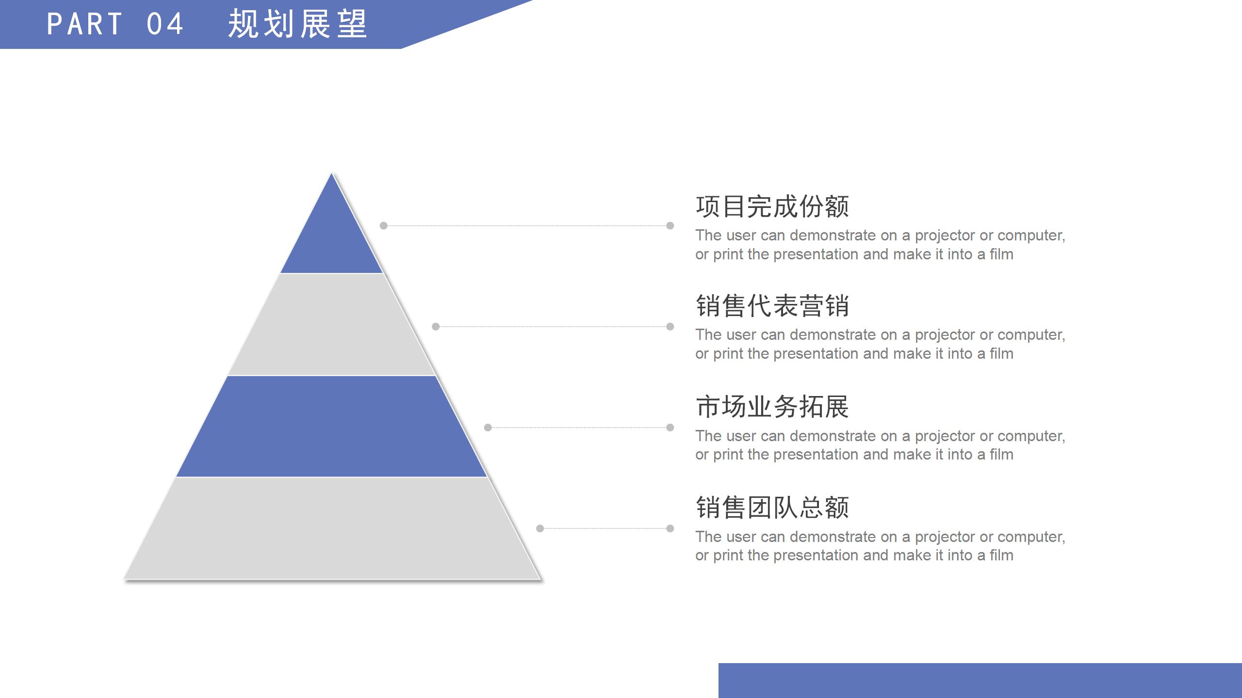 藍色商務簡約項目復盤報告工作概述成果展示PPT模板