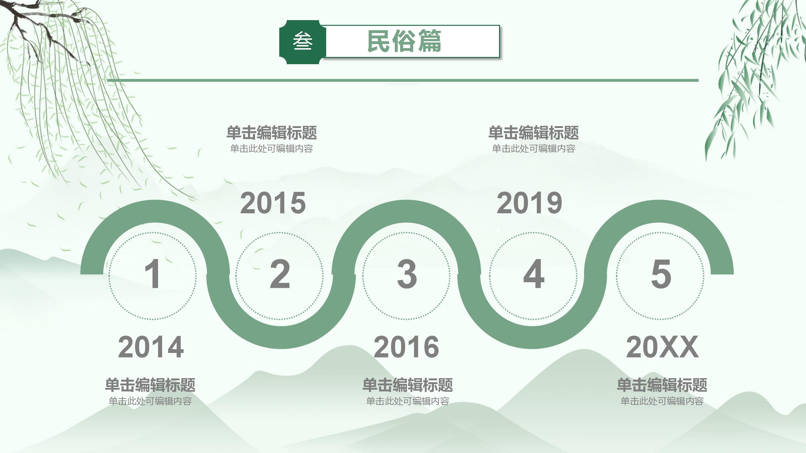 清新中国风卡通端午节主题班会活动策划节日介绍PPT模板