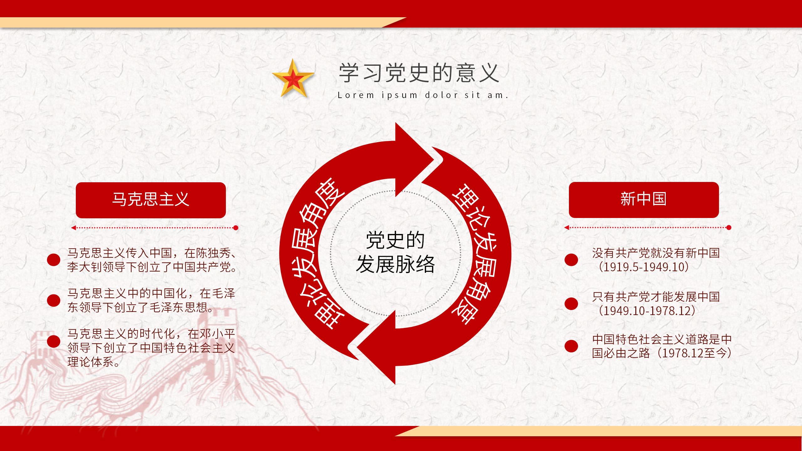 红色正式中国党史党课学习主题班会教育课件ppt模板