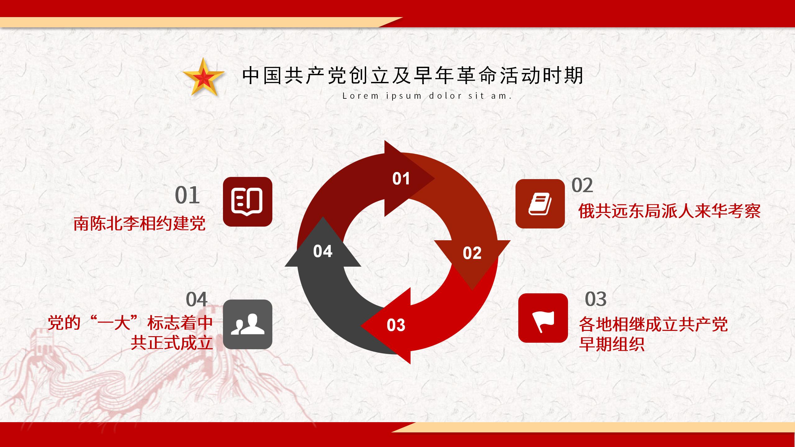红色正式中国党史党课学习主题班会教育课件ppt模板