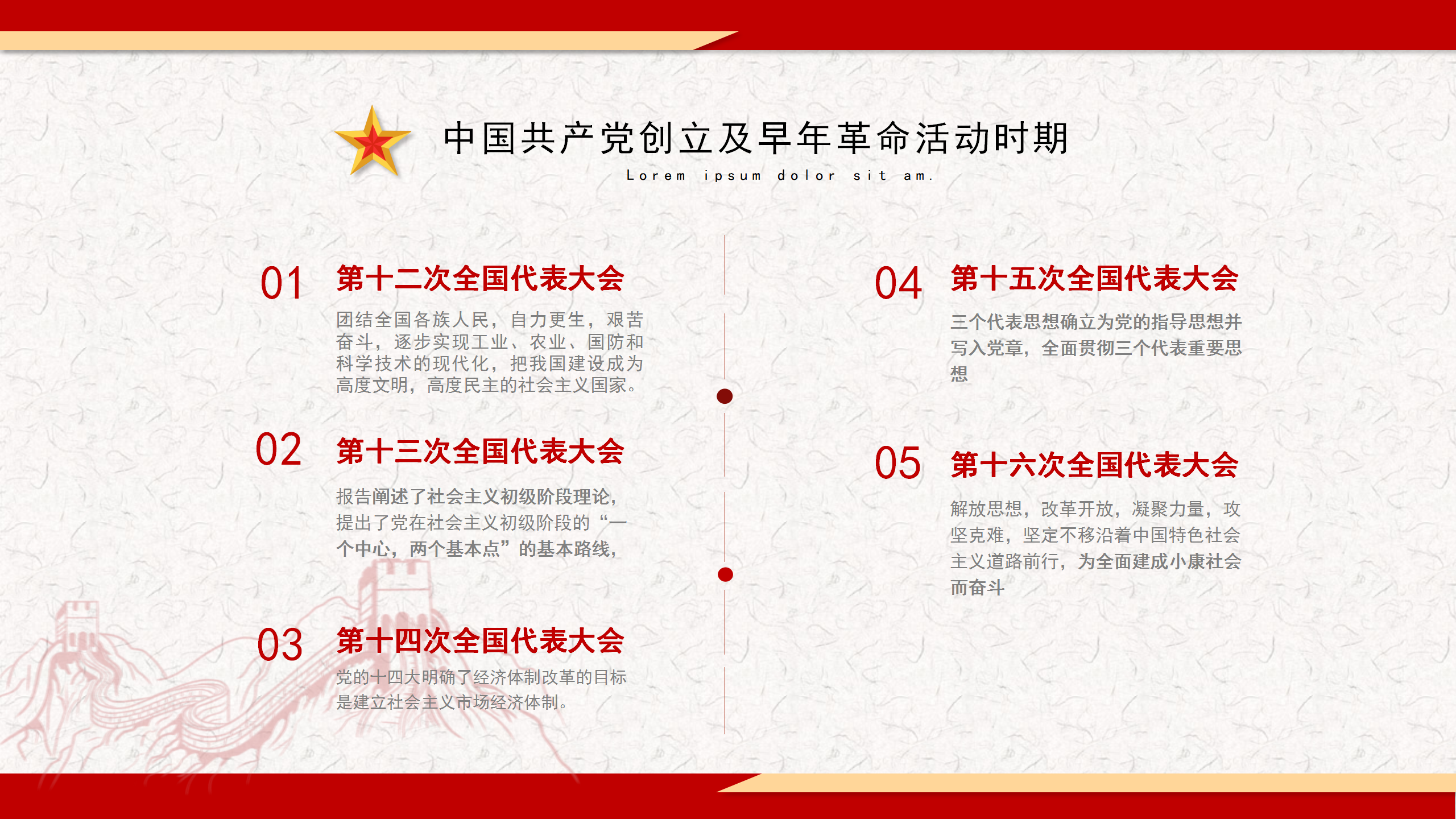 中国共产党党史及成就展示汇报ppt模板