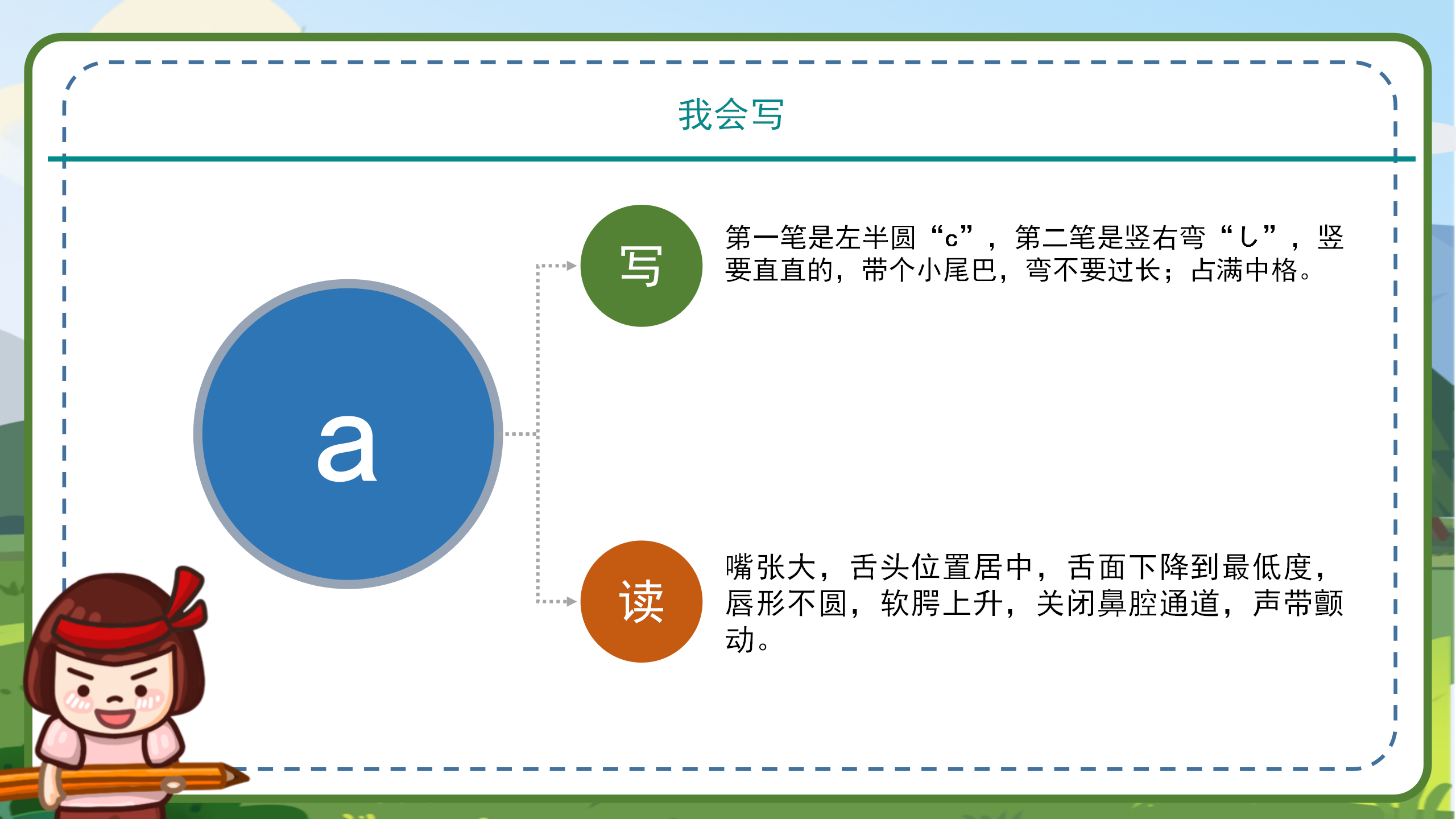 小学语文课件《aoe》汉语拼音PPT模板PPT课件下载