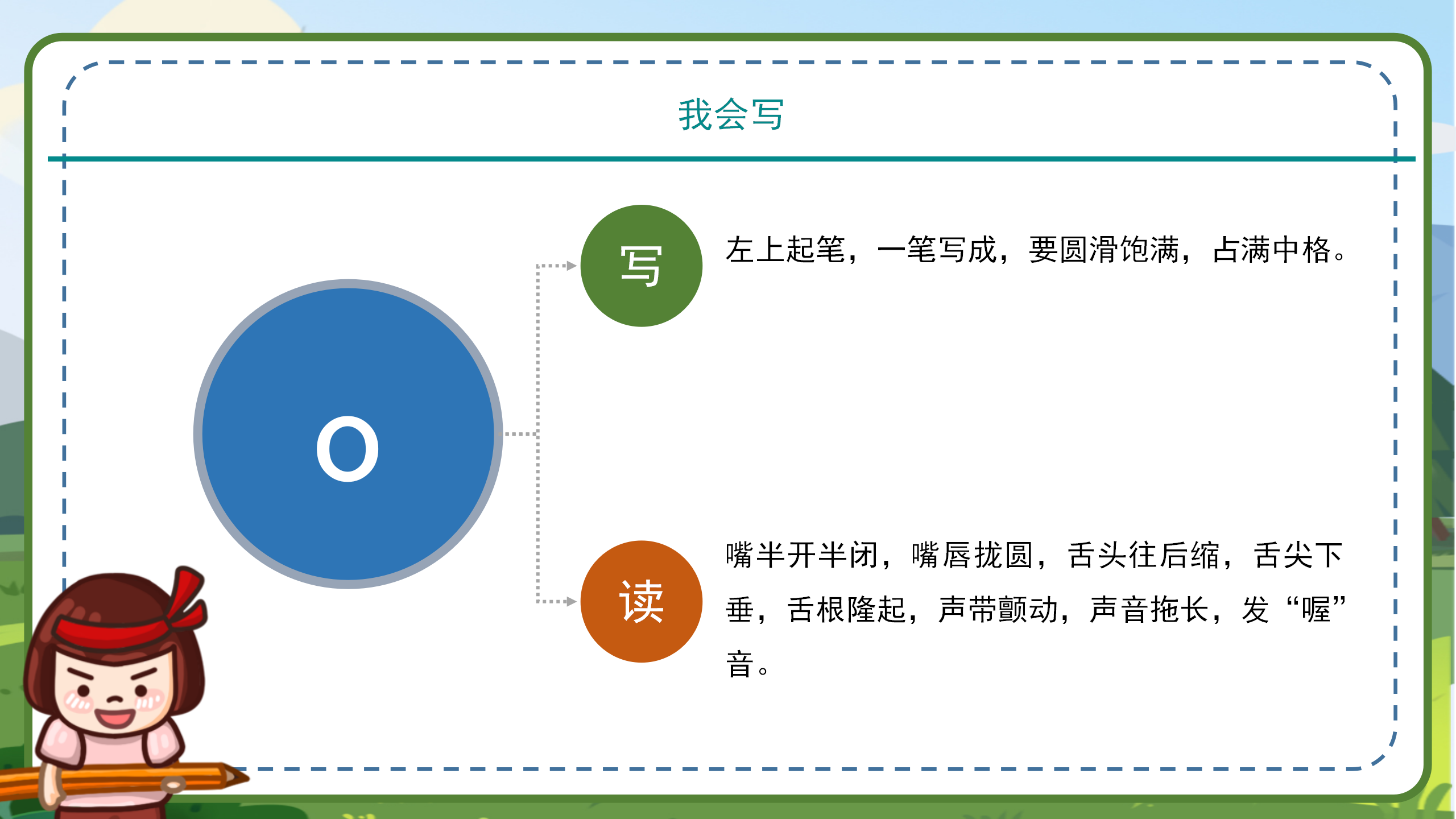 小学语文课件《aoe》汉语拼音PPT模板