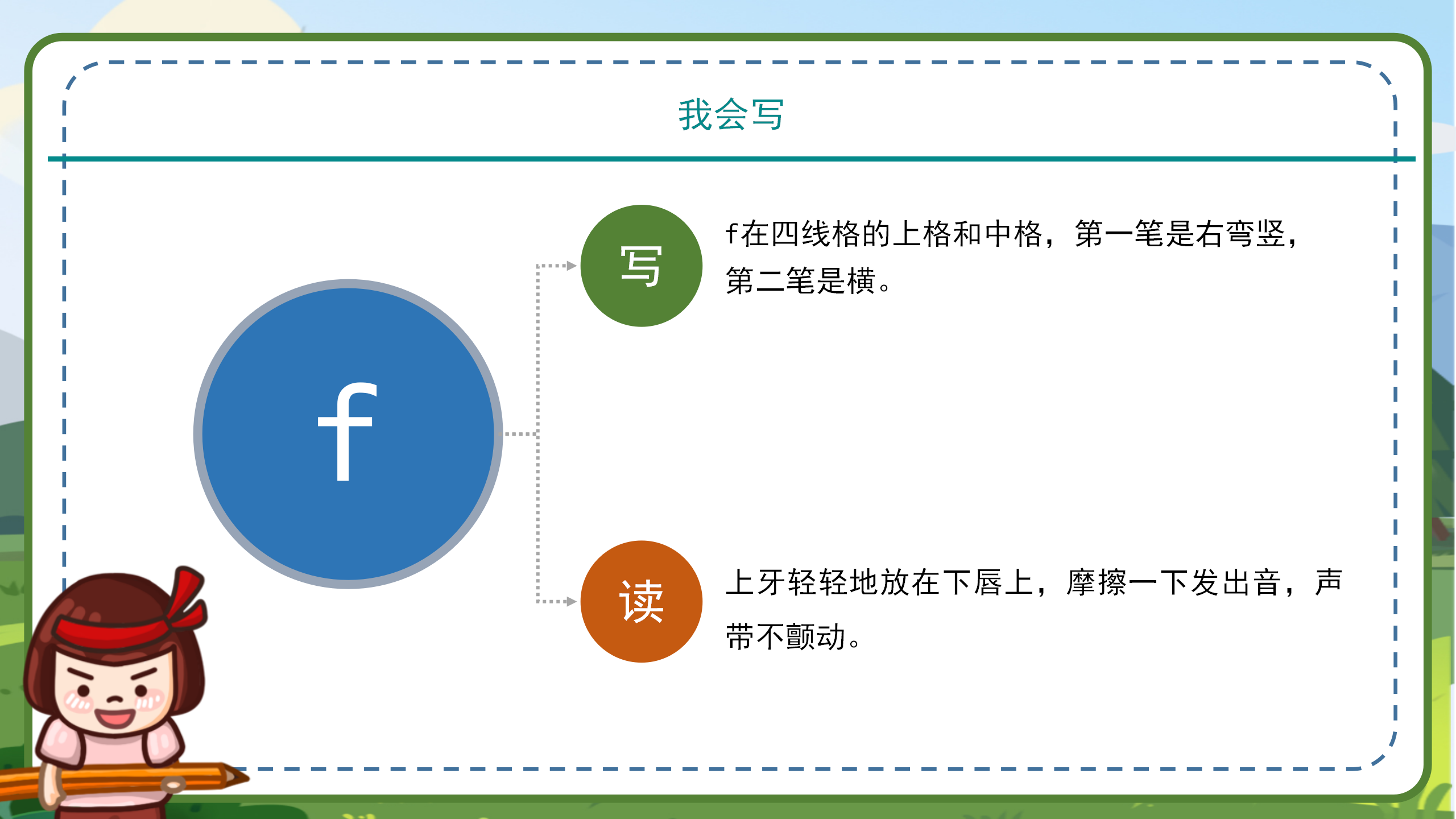 汉语拼音《bpmf》PPT课件