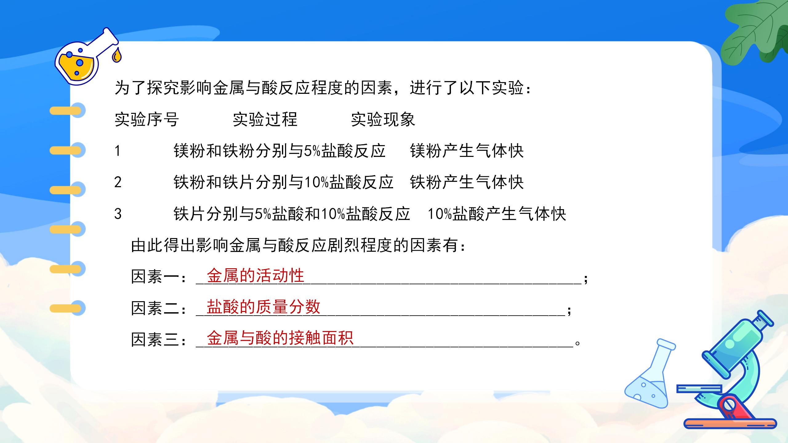 《九年级化学上册总复习》PPT课件5