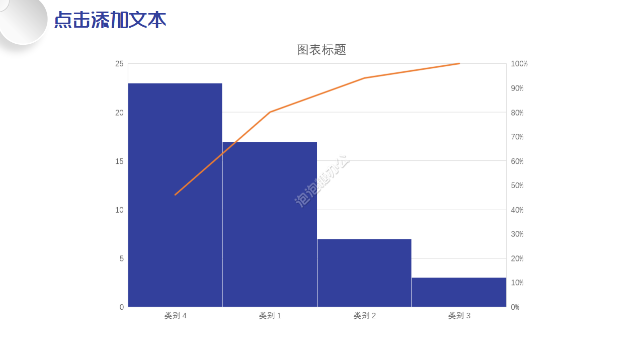 中国工商银行简介简约产品解说活动策划工作汇报ppt模板