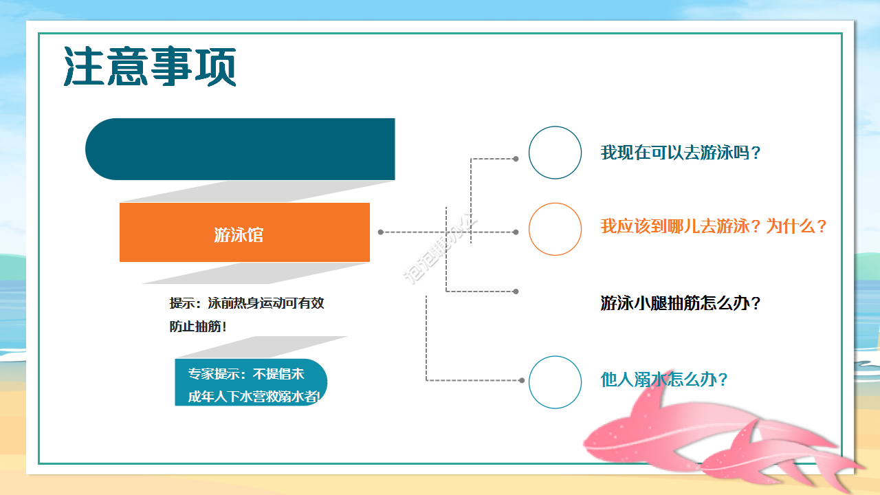 卡通防溺水安全教育主題班會(huì)教學(xué)課件ppt模板