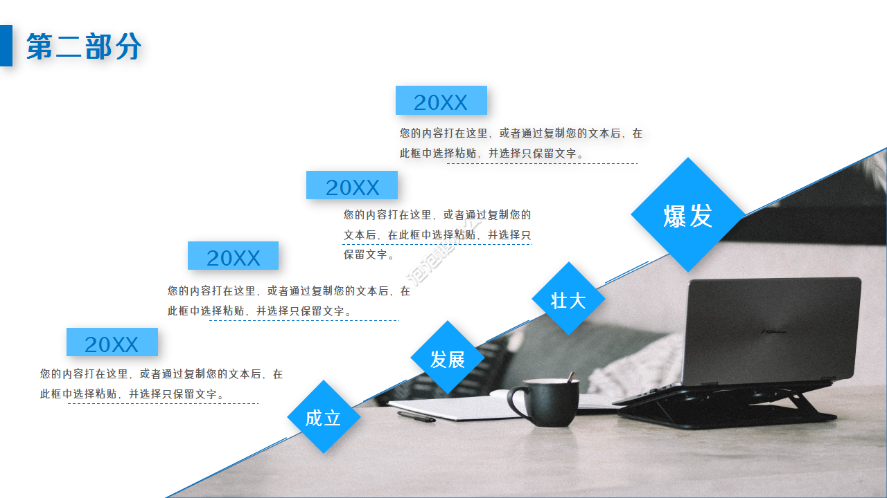 汽車產(chǎn)品營銷活動品牌推廣季度總結(jié)ppt模板