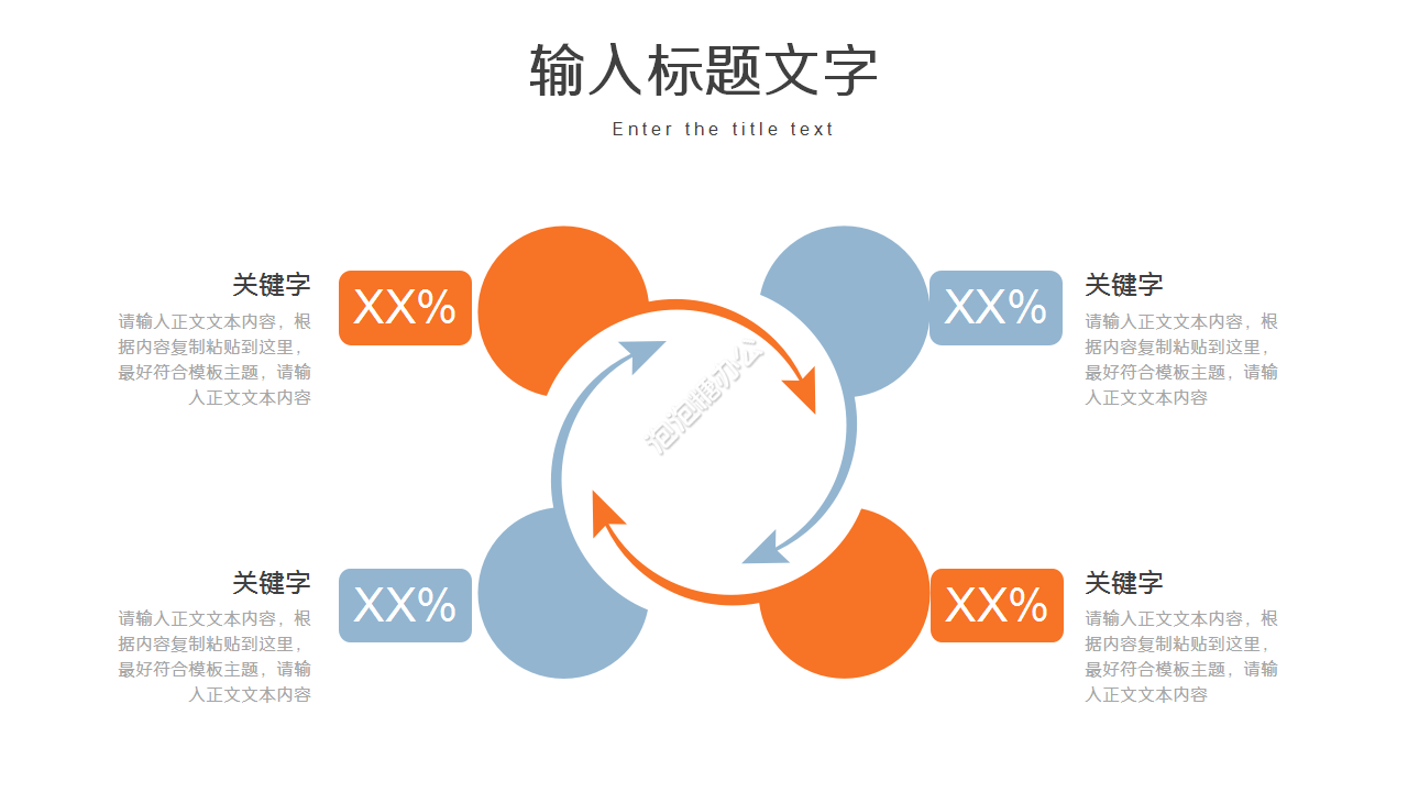 橙色简洁个人述职报告ppt模板