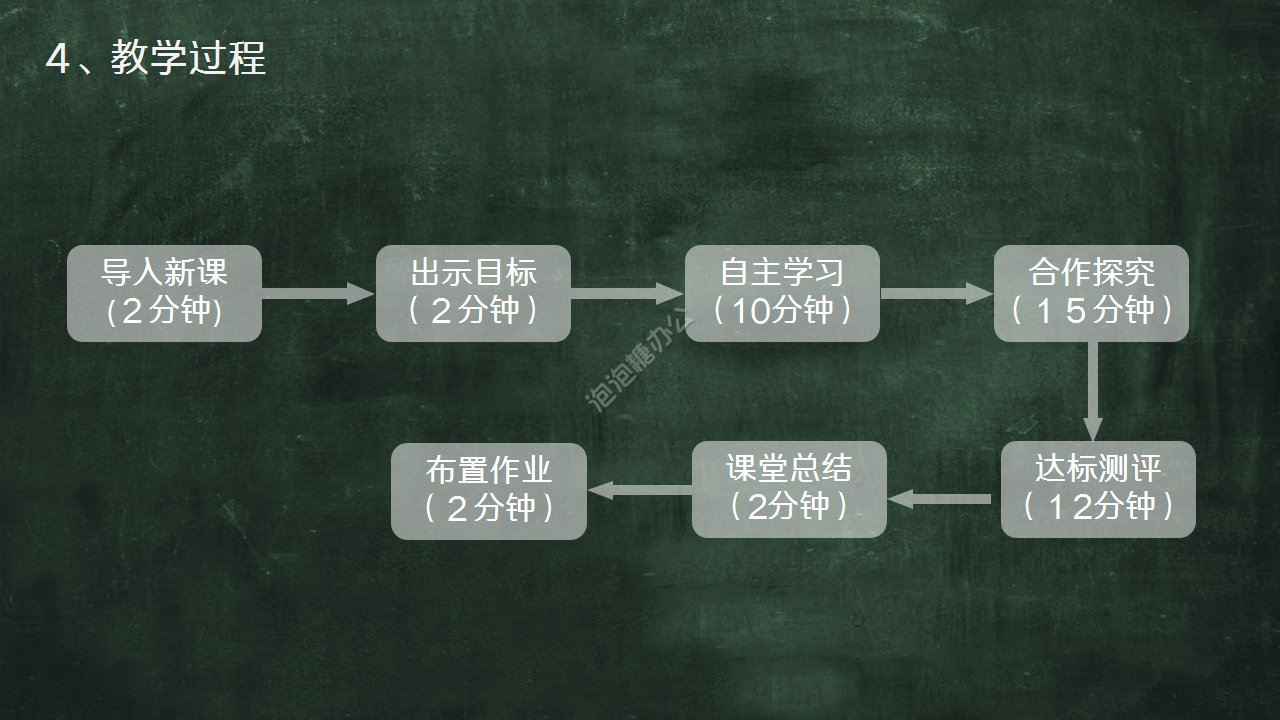 大学教育主题PPT模板