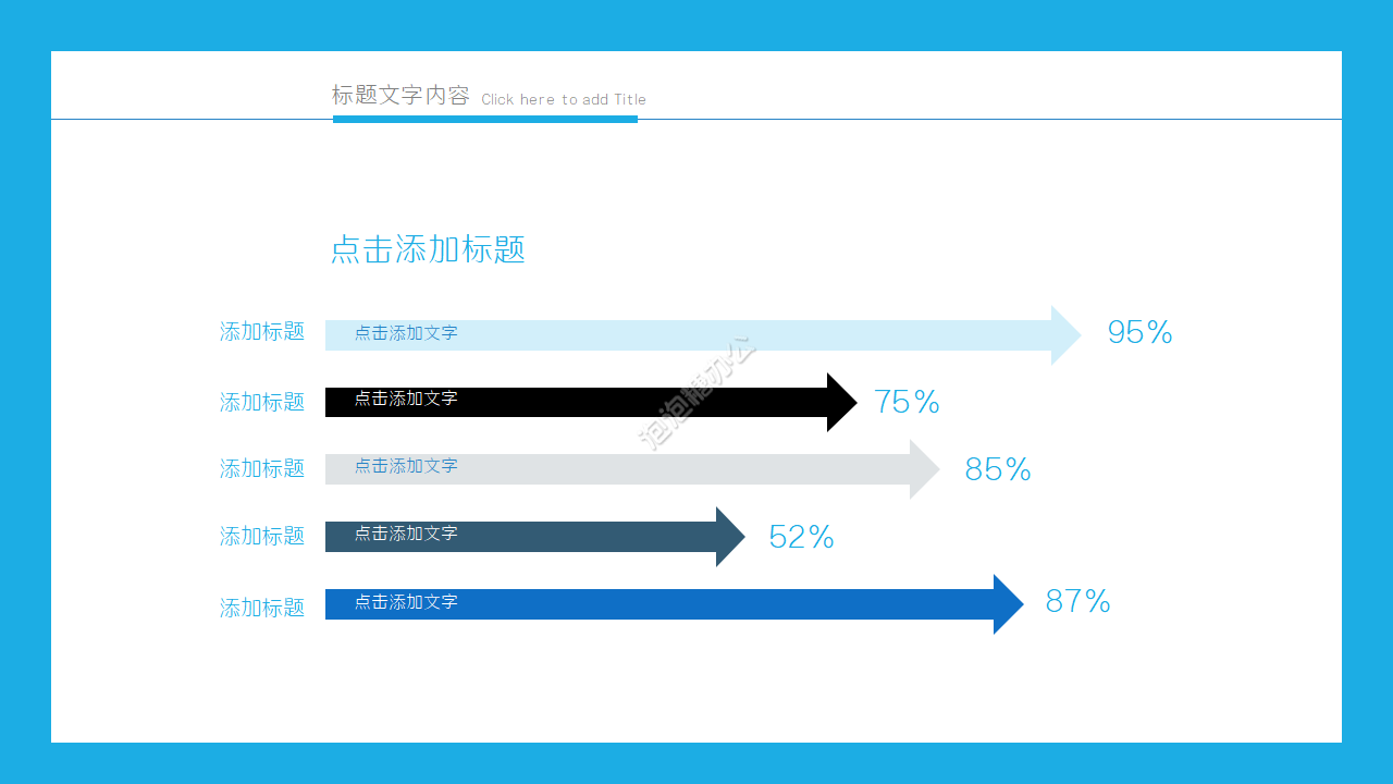 化学结课学术答辩ppt模板