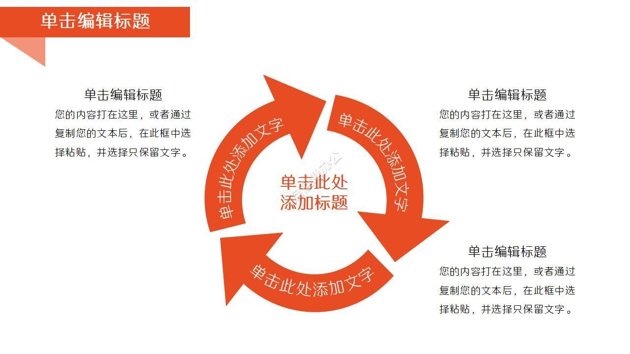 2022电影传媒行业工作汇报ppt模板