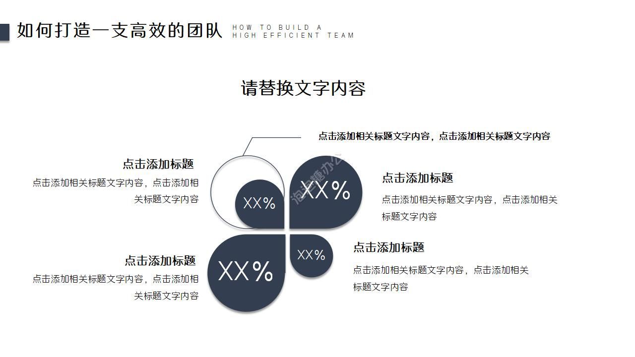 2022公司商務(wù)總結(jié)ppt模板