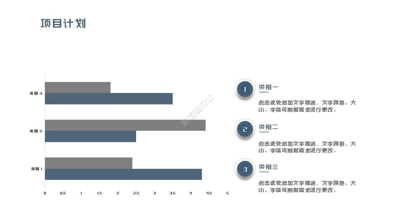 樓盤營銷方案ppt模板