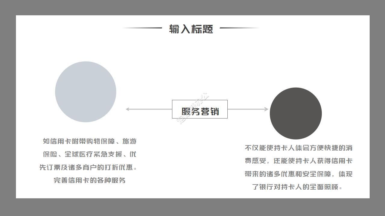 企業(yè)營銷報(bào)告ppt模板