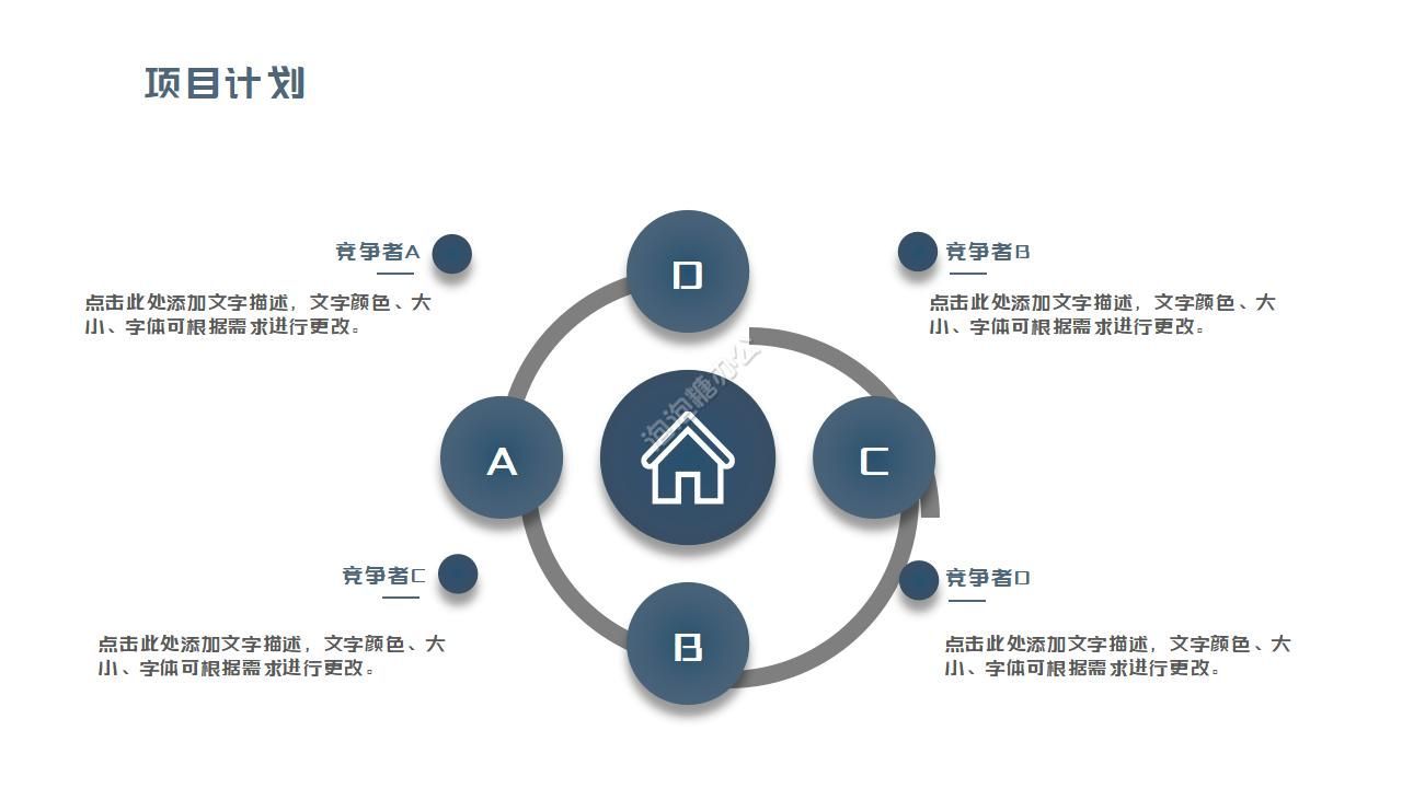 樓盤營銷方案ppt模板