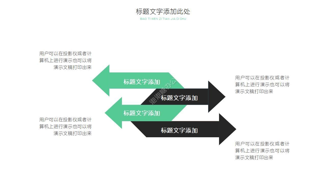 行业项目策划PPT模板