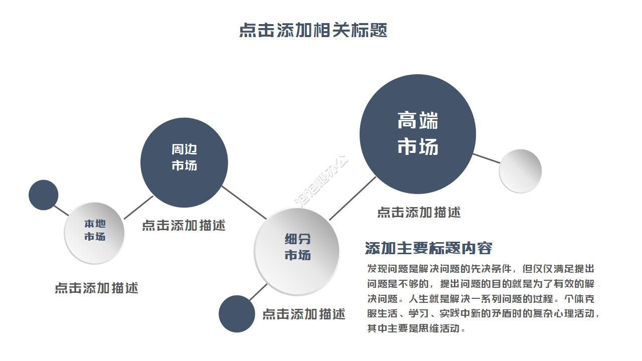 企业品牌推广服务方案ppt模板