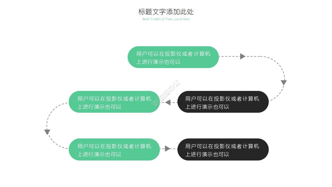 行业项目策划PPT模板