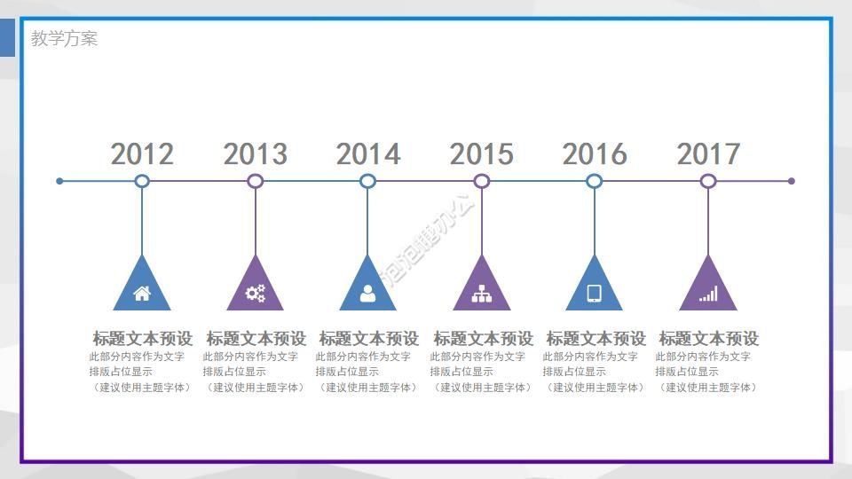 企業(yè)管理顧問操作教育教學PPT課件