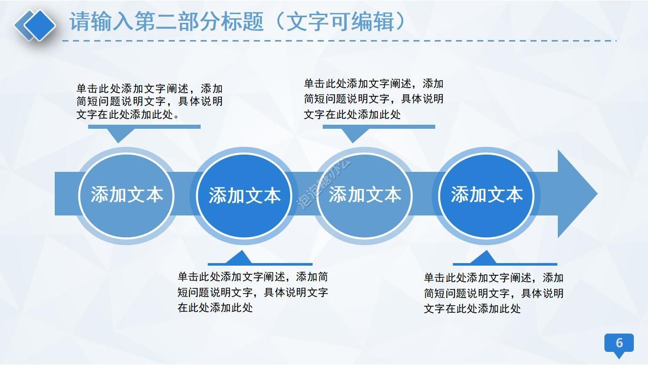 精美医学医药工作总结报告PPT模板