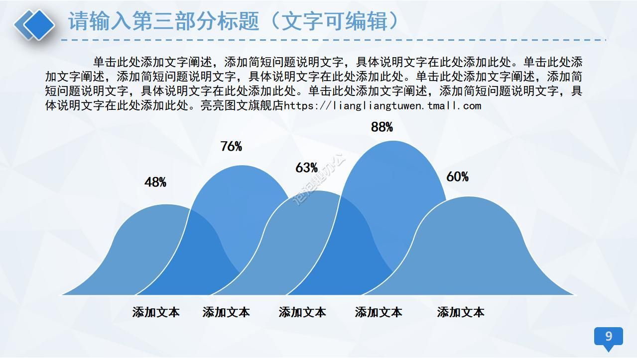 精美医学医药工作总结报告PPT模板