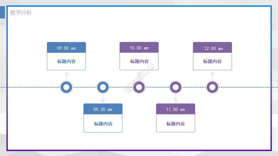 企業(yè)管理顧問操作教育教學PPT課件