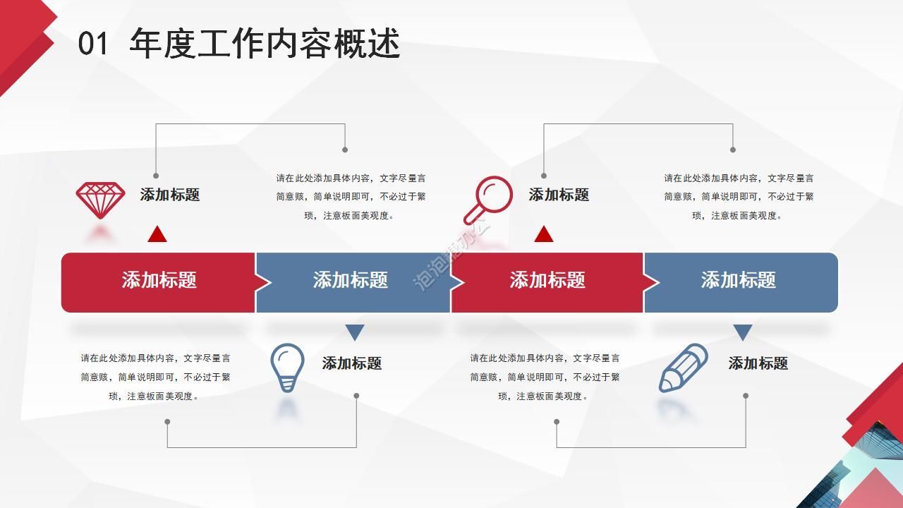 企業(yè)工業(yè)類PPT模板